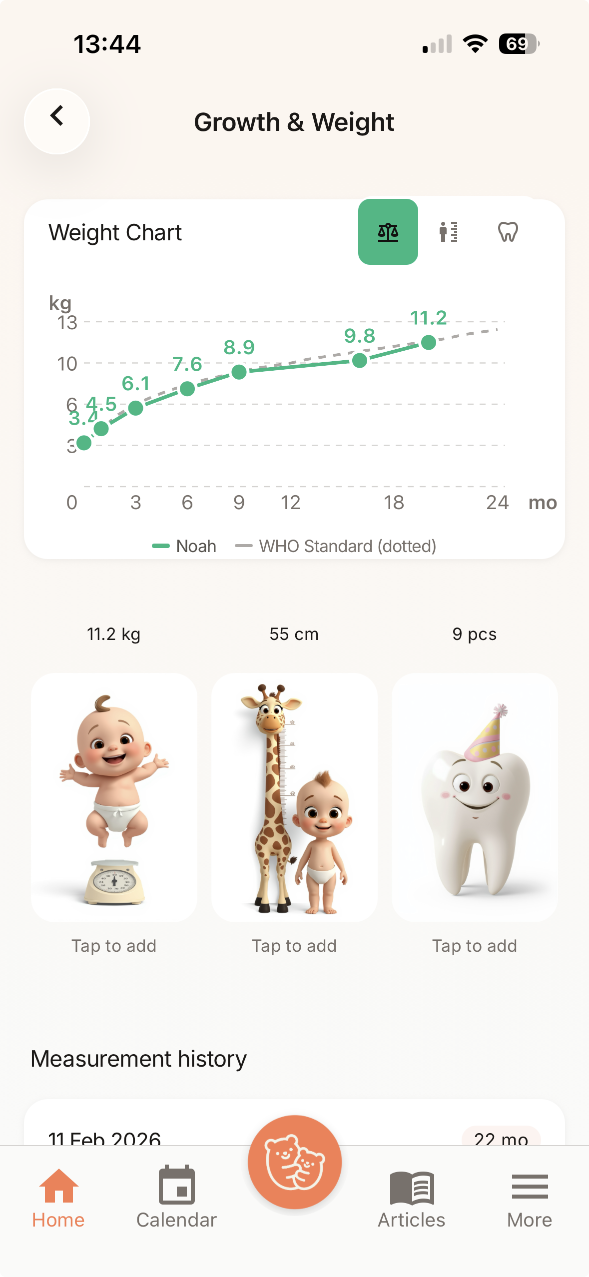 Lupibu Growth Tracking